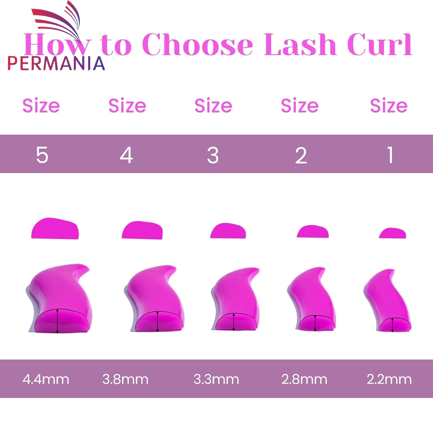 Permaina Korean Lash Lift Rods - Electric Can Opener 리뷰 및 가격