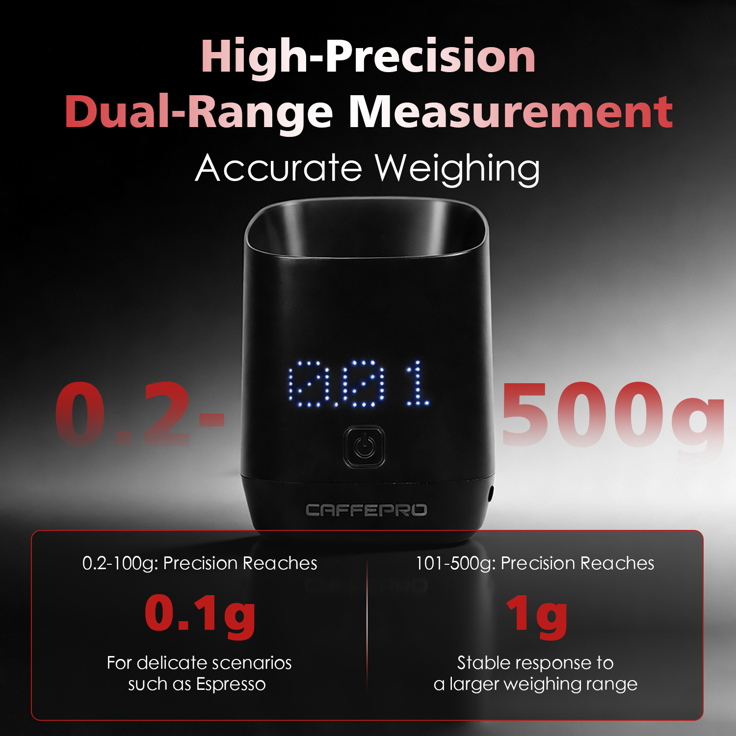 CAFFEPRO Digital Dosing Cup Co - Kitchen Gadgets Oxo 리뷰 및 가격
