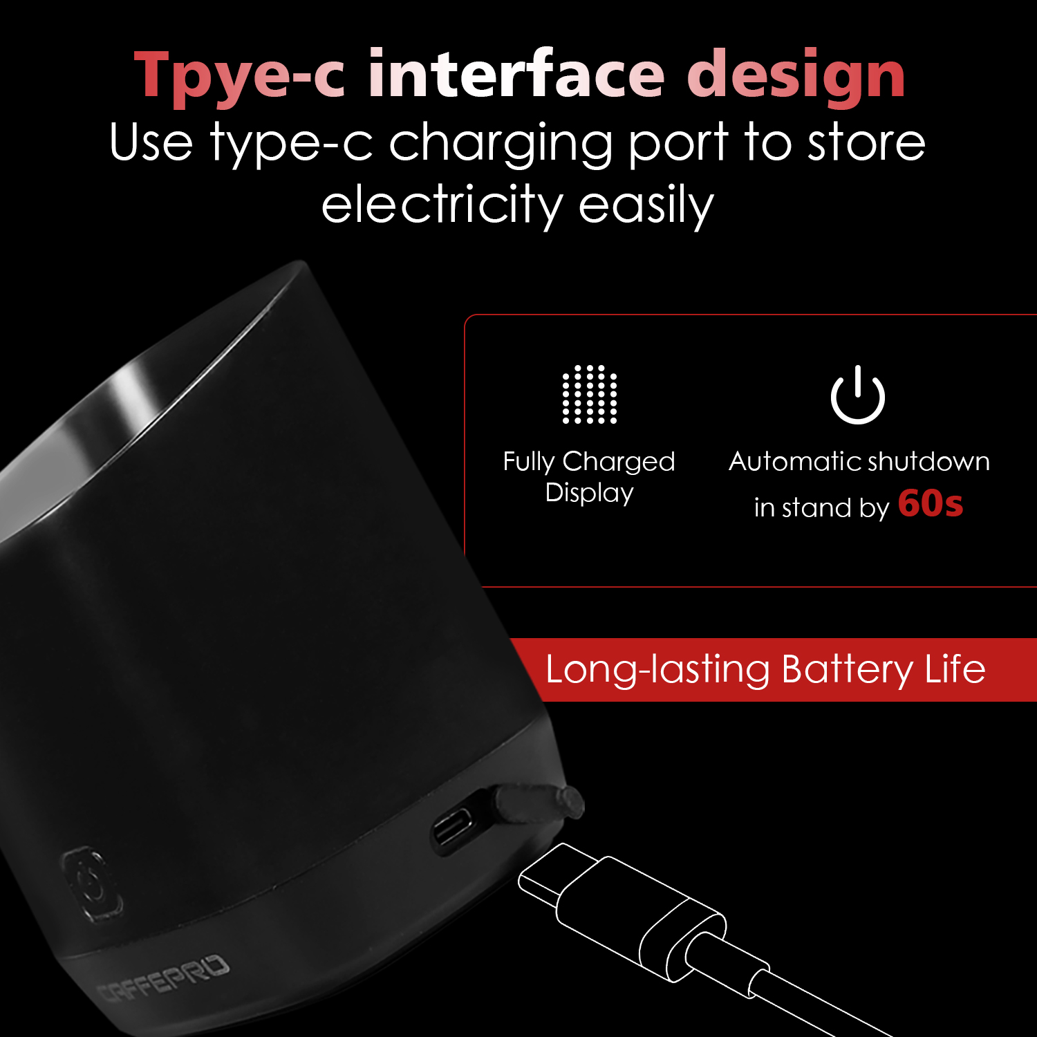 CAFFEPRO Digital Dosing Cup Co - Kitchen Gadgets Oxo 리뷰 및 가격