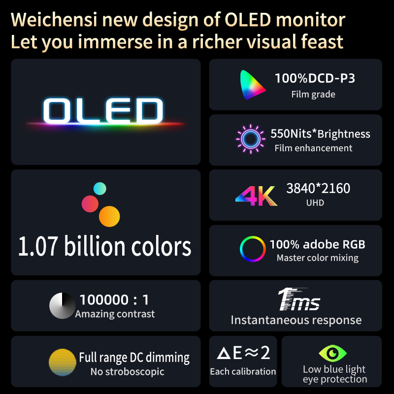VCHANCE 13.3 Inch 4K OLED Port - Kitchen Gadgets Videos 리뷰 및 가격